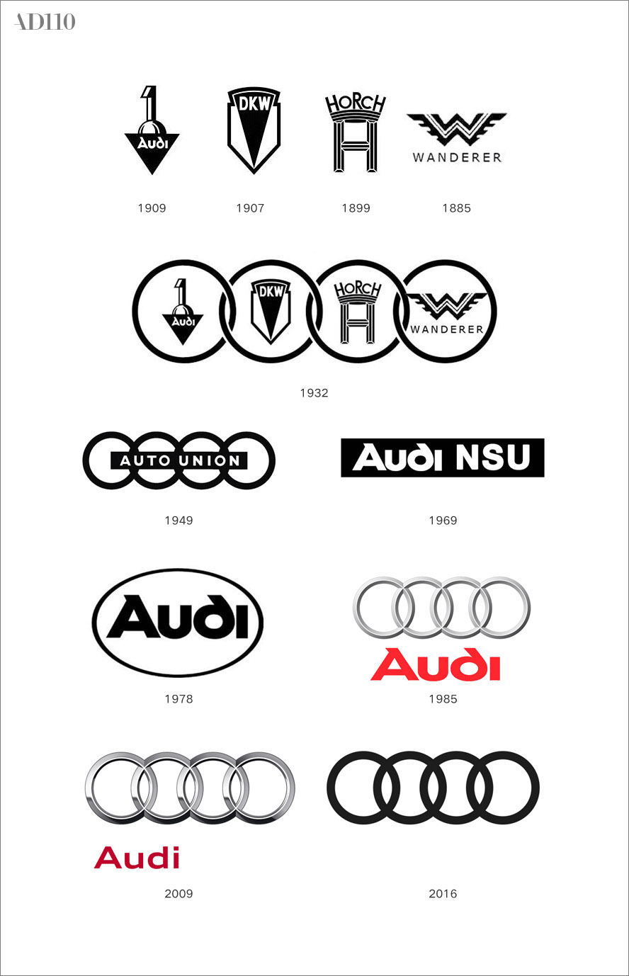 audi(奥迪)汽车把立体品牌标识换成了平面化图形